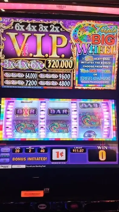 Mobile gaming strategies for Canada